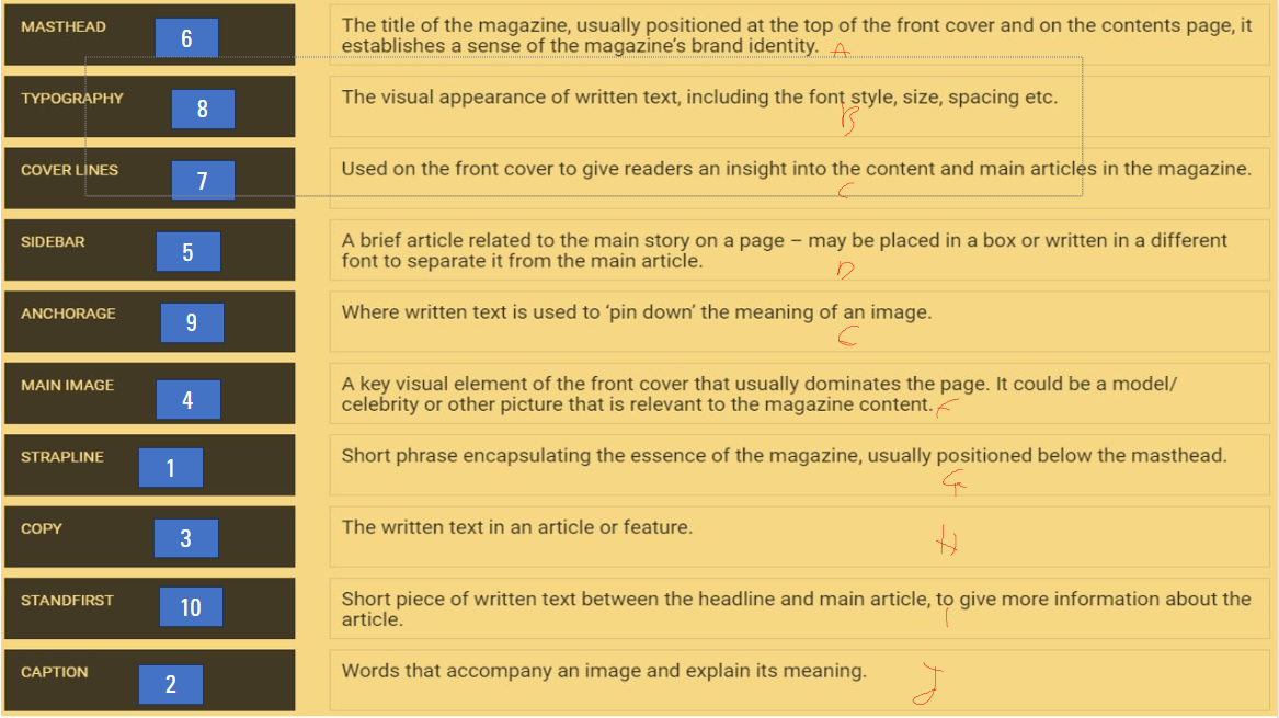 knowt flashcard image