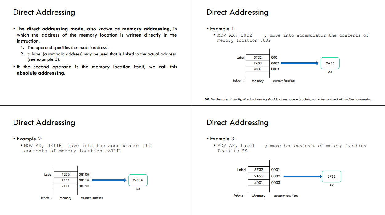 <ul><li><p>The direct addressing mode, also known as memory addressing, in which the address of the memory location is written directly in the instruction.</p></li></ul><ol><li><p>The operand specifies the exact ‘address’.</p></li><li><p>a label (a symbolic address) may be used that is linked to the actual address (see example 3).</p></li></ol><ul><li><p>If the second operand is the memory location itself, we call this absolute addressing.</p></li></ul><p></p>
