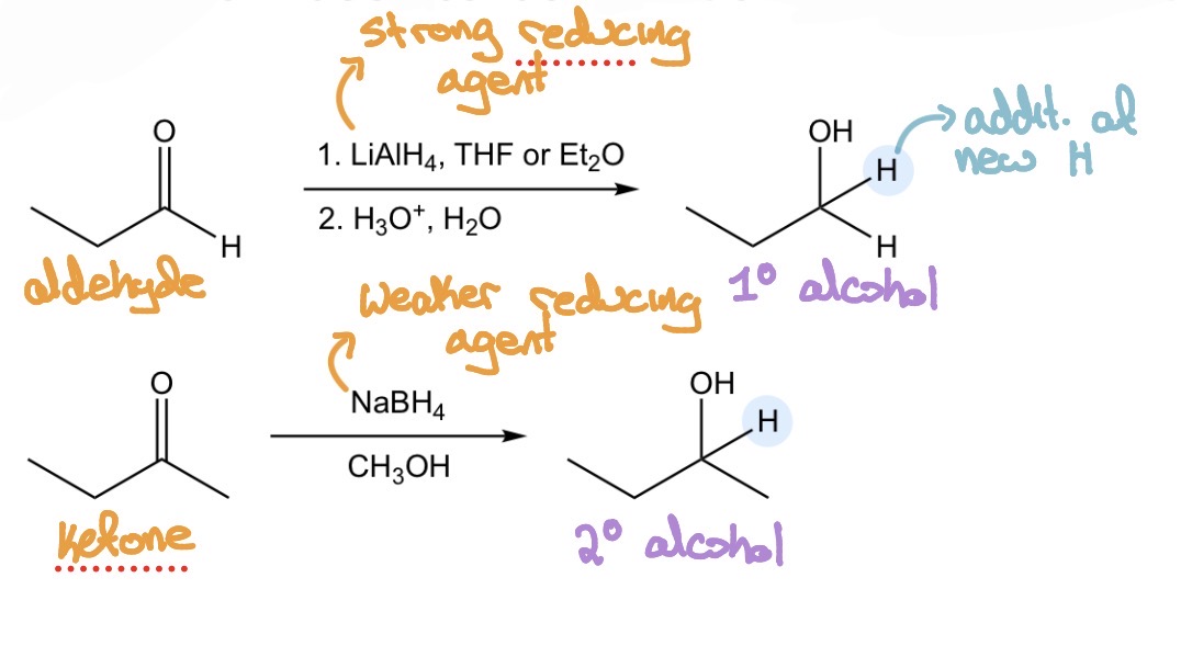 <p>Reduction, can also use hydrogenation (H2, Pd/C) but need high T + P + catalyst</p>