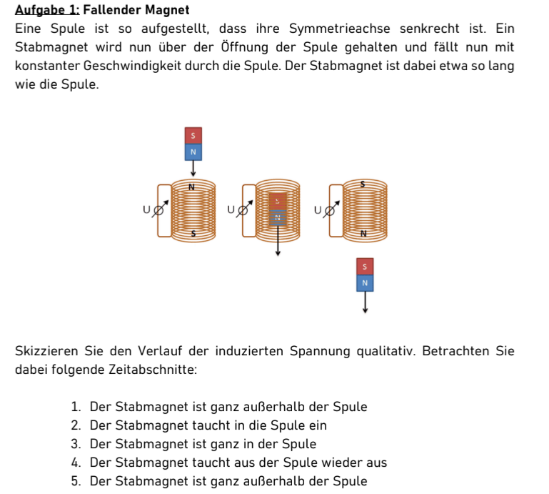 <p>Skizze 2</p>