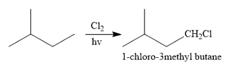<p>a chemical substitution reaction where exactly one hydrogen atom in an organic molecule (typically an alkane) is <strong>replaced </strong>by a <u>chlorine atom</u>. This is a radical substitution reaction. Not every hydrogen is equally easy to remove, Some hydrogens form more stable radicals. The more stable the radical, the easier it is to form (the major product is favored)</p>