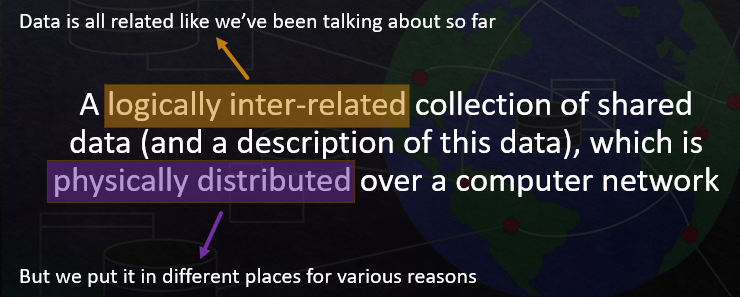 <p>A logically inter-related collection of shared data (and a description of this data), which is physically distributed over a computer network</p>