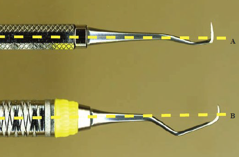 <ul><li><p>Instrument is <strong>balanced </strong>if its working ends are aligned with an imaginary line that runs vertically through the center of the handle lengthwise</p></li><li><p>Not balanced instrument = difficult to use & stress muscles of hand and arm</p></li></ul><p></p><p><strong>A</strong> is NOT balanced</p><p><strong>B</strong> is balanced</p><p></p>