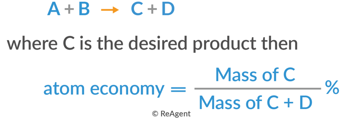 <p>desired product(in question) / all products x 100</p>