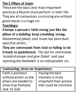 <p>Sawm-Fasting</p>