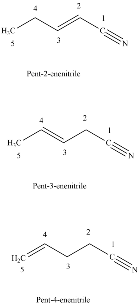 <p>contain a carbon-nitrogen triple bond</p>