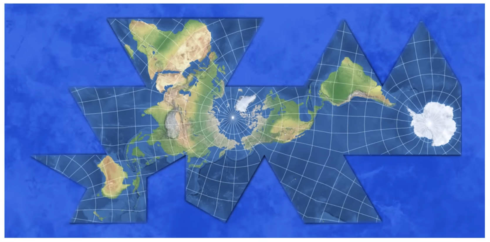<p>Preserves shape and size </p><p>Distorts direction </p>