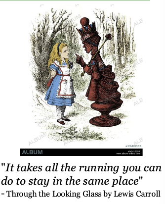 <p>Organisms must keep evolving just to maintain FITNESS relative to co-evolving partners </p>