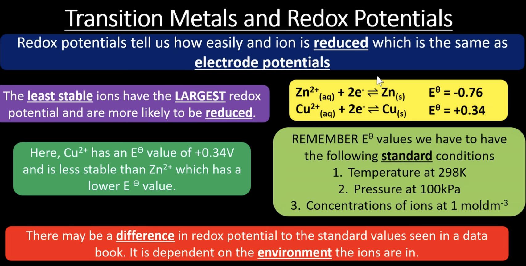 <p>redox potentials tell us how easily an ion is reduced which is the same as electrode potentials. the least stable ions have the largest redox potential and are more likely to be reduced </p><p>must have:</p><p>-temperature at 298K</p><p>-pressure at 100kPa</p><p>-concentrations of ions at 1 moldm-3</p><p>there may be a difference in redox potential to the standard values seen in a data book. it is dependent on the environment the ions are in</p>
