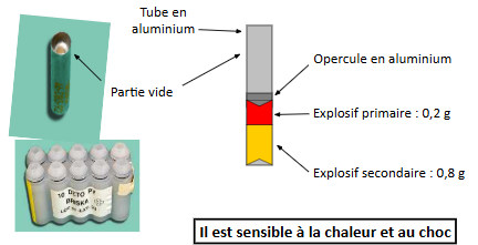 <p>Allumeur pyrotechnique</p>