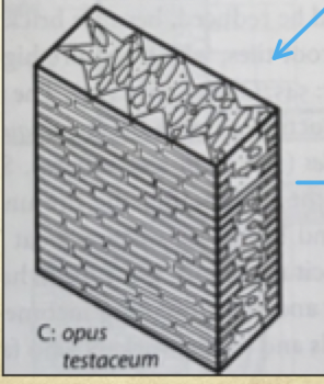 <p>Stone brick faced concrete </p>
