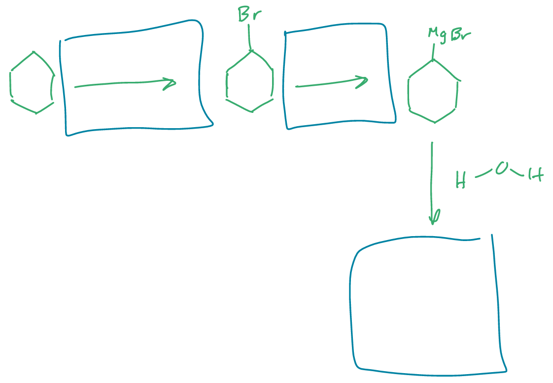 <ol><li><p>label what happened in between each step</p></li><li><p>draw the product </p></li></ol><p></p>