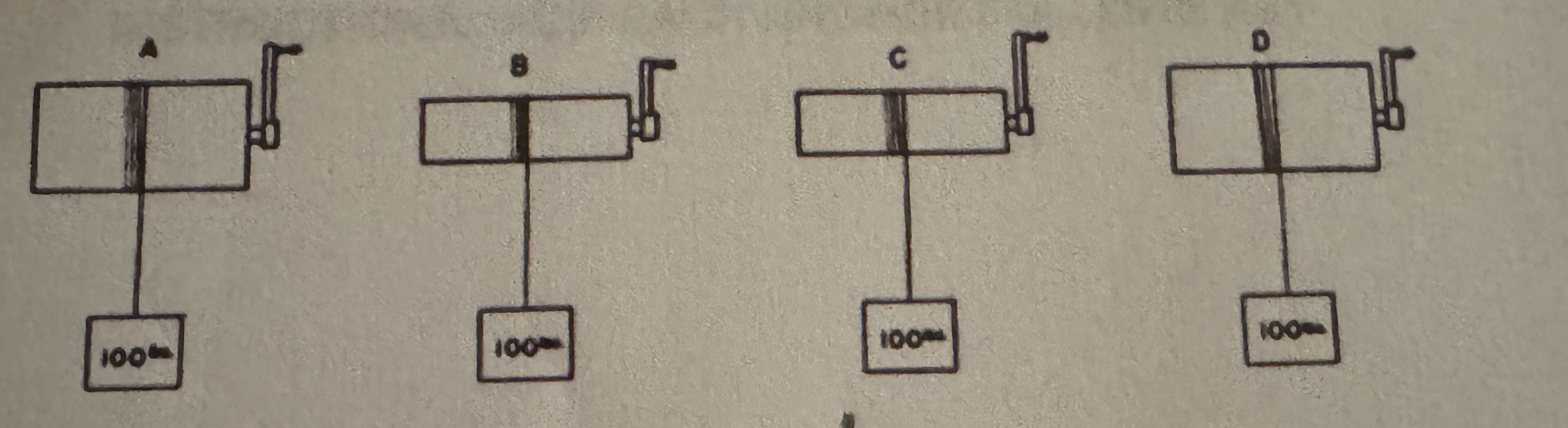 <p>With which apparatus would the least strength be required to raise the weight ?</p><p>A) A</p><p>B) B</p><p>C) C</p><p>D) D</p><p>E) no difference</p>