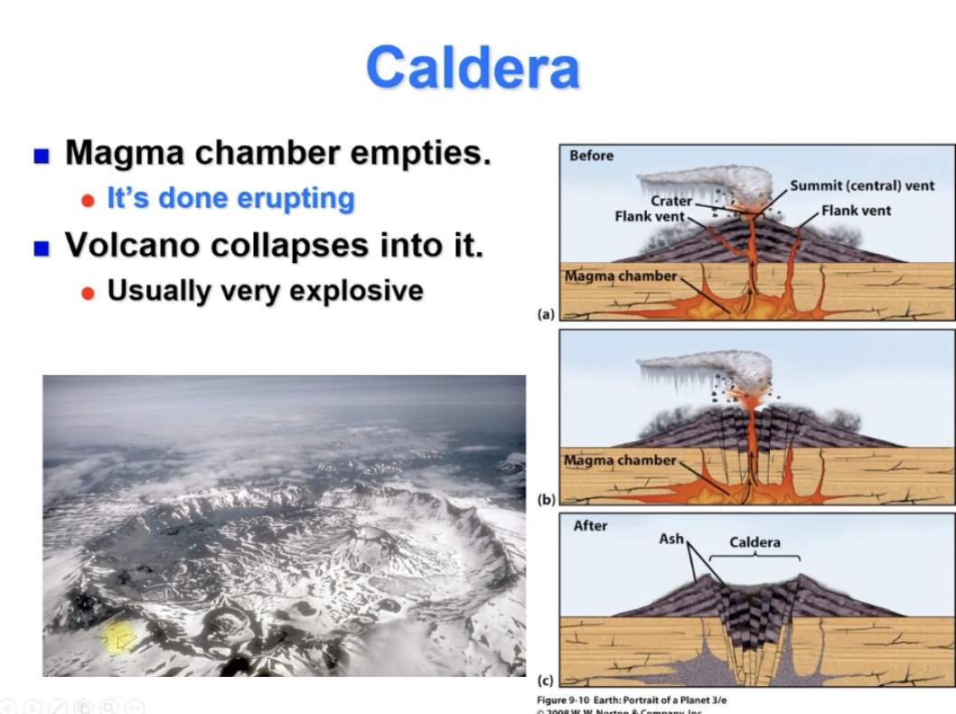 <p>How do calderas form?</p>