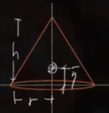 <p>Location of centroid of cone</p>
