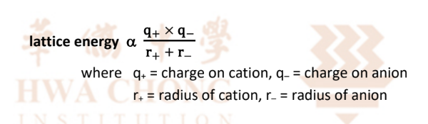 <p>Dependent on <strong><u>lattice energy</u></strong>:</p><ul><li><p><strong>Larger </strong>the <strong>magnitude of lattice energy</strong>, the <strong>more heat is given out</strong> when the ionic bonds are formed, the <strong>stronger the ionic bonding</strong>.</p></li></ul><p></p><p>Definition of Lattice Energy:</p><ul><li><p>Lattice energy is defined as the <strong>heat evolved</strong> when <strong>1 mole of a pure ionic solid</strong> is <strong>formed </strong>from its constituent</p></li><li><p>It is always -ve (exothermic)</p></li></ul><p></p><p>Calculation of Lattice Energy:</p><ul><li><p>Depends on the <strong>charge</strong> of the ions, and their <strong>radii</strong>.</p></li><li><p><strong><u>Higher the charge</u></strong> and the <strong><u>smaller the radii</u></strong> of the ions, the <strong><u>larger </u></strong>the magnitude of lattice energy → Stronger ionic bonding</p></li><li><p>Remember to quote lattice energy formula when answering questions</p></li></ul><p></p>