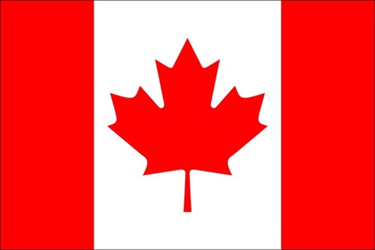 <p>le Canada, canadien (2x)</p>