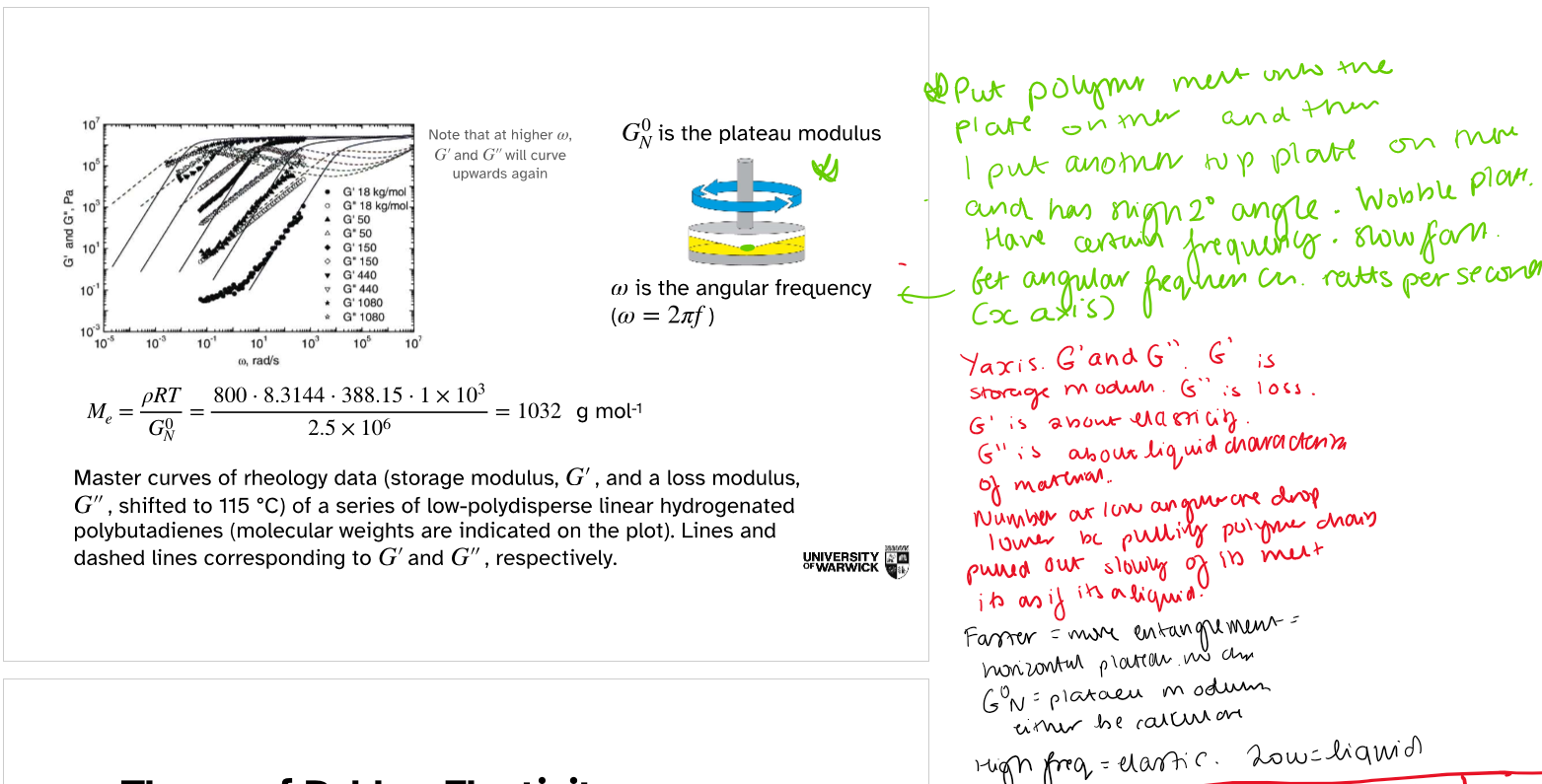 <p>The story your lecturer is building</p>