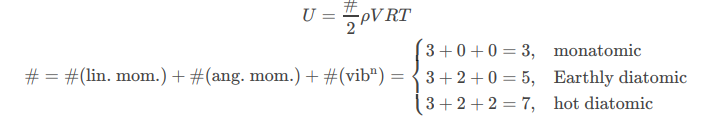 <p>Rotational, vibrational and Transverse modes </p>