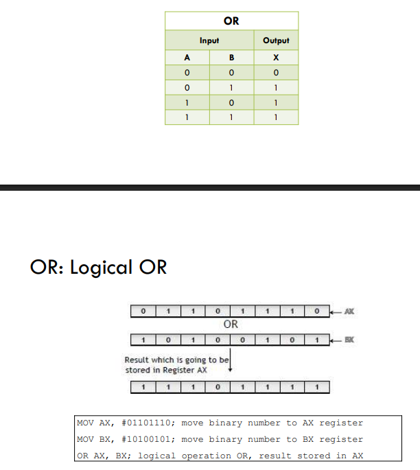 <ul><li><p>Performs bitwise OR operation between the destination and source operands.</p></li><li><p>OR destination, source</p></li></ul><p>Example 1:</p><ul><li><p>MOV AL, #0001 1111</p></li><li><p>MOV BL, #0001 1011</p></li><li><p>OR AL, BL</p></li></ul><p>Example 2:</p><ul><li><p>MOV AL, #54</p></li><li><p>MOV BL, #88</p></li><li><p>OR AL, BL</p></li></ul><p></p>