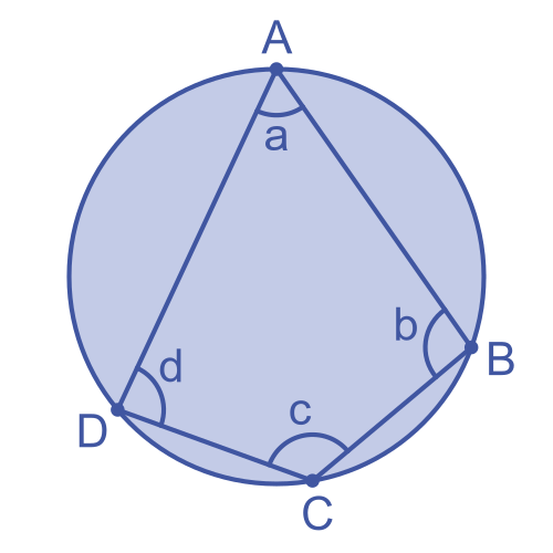 <p>What circle theorems is this?</p>