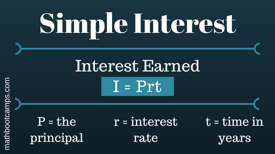 Simple Interest