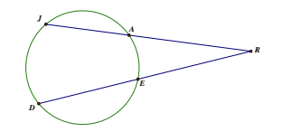 <p>An angle formed outside of the circle by two secants is equal to half the difference of its intercepted arcs</p>