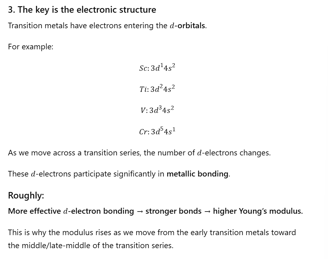 <p> 3. The key is electronic structure. </p><p><span style="color: oklch(0.159066 0 none);">These d-electrons participate significantly in </span>metallic bonding<span style="color: oklch(0.159066 0 none);">. </span>More effective <span>d</span>-electron bonding → stronger bonds → higher Young’s modulus. This is why the modulus rises as we move from the early <strong>transition metals </strong>toward the middle/late-middle of the transition series.</p><p>4. Why does it reach a maximum? Look to left.</p>