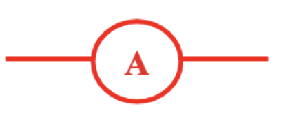 <p>What is this symbol and what does it do?</p>