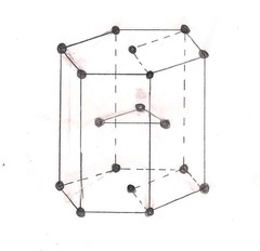 <p>α = β = 90°; γ = 120°</p>
