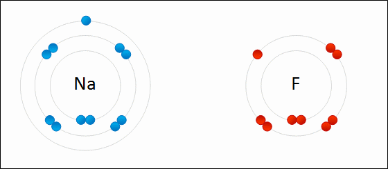 <p>What bond is this?</p>