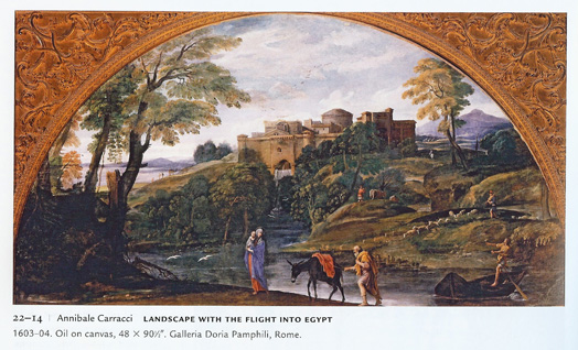 <p>Name of artist, art, and years completed</p>