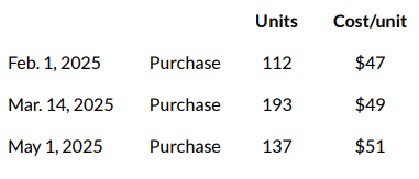 <p>Ivanhoe Industries had the following inventory transactions occur during 2025:</p><p></p><p>The company sold 318 units at $66 each and has a tax rate of 30%. Assuming that a periodic inventory system is used, what is the company’s gross profit using LIFO?(rounded to the nearest dollar)</p>