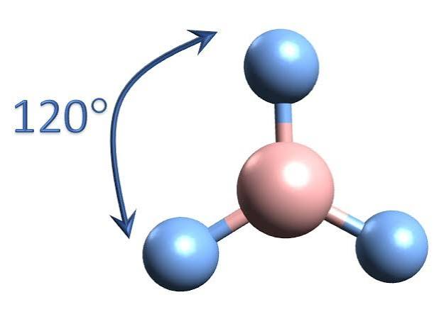 <p>Bond angle 120</p>