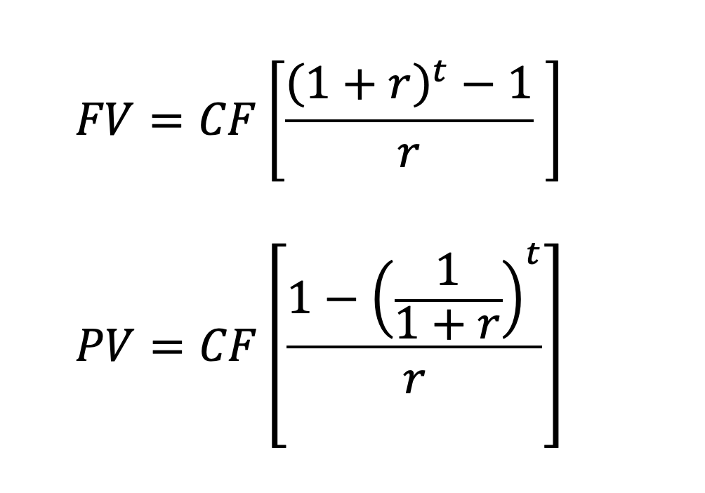 <p>In certain conditions, discounting can be combined into a single formula, must fit the criteria</p><ul><li><p>Fixed period, cash flows will end eventually</p></li><li><p>Regular intervals</p></li><li><p>Fixed payment</p></li></ul><p></p>
