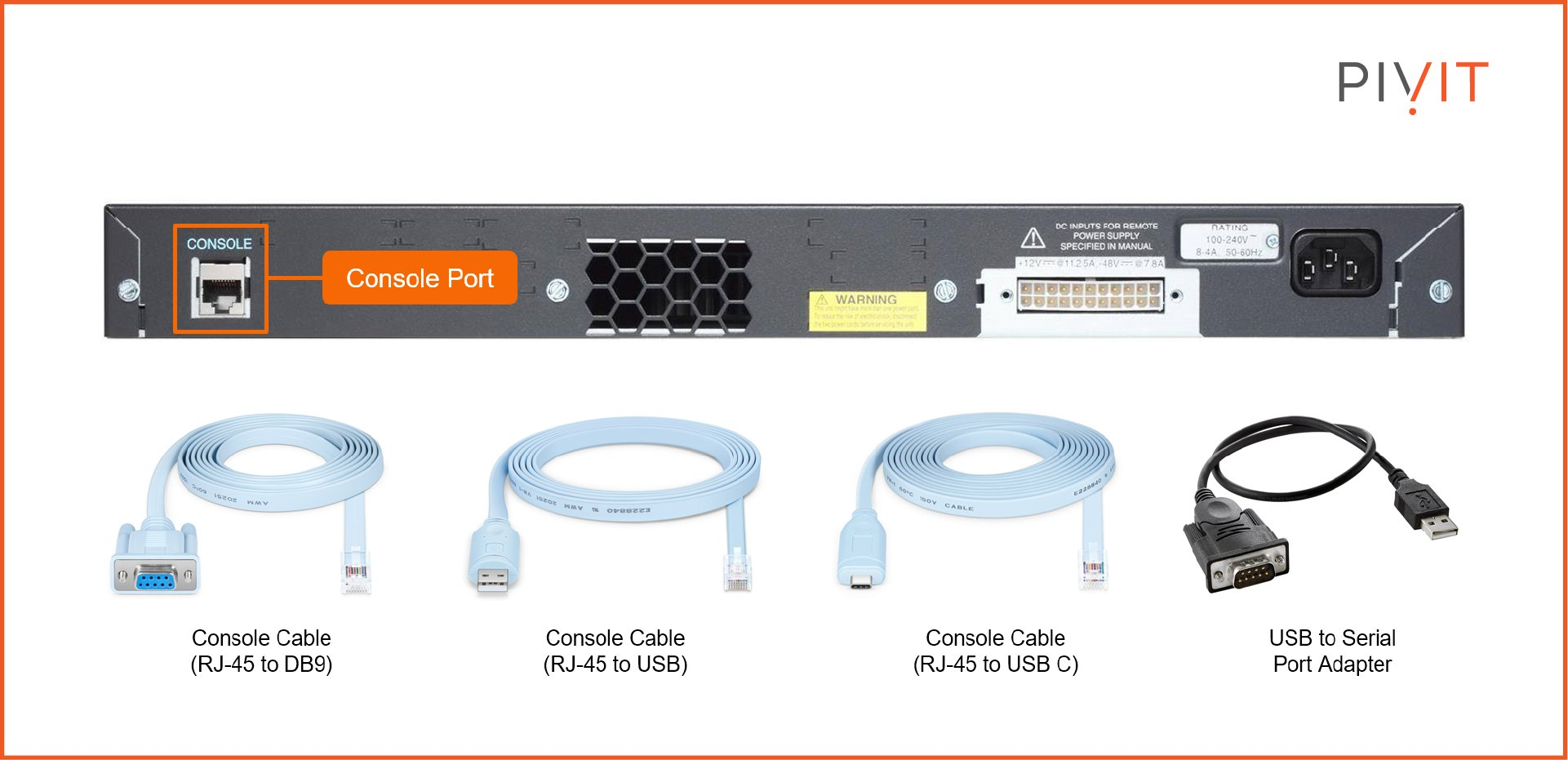 <p>A <strong>console connection</strong> provides <strong>direct text-based access</strong> to a device for configuration or troubleshooting.</p><p>Usually connects via:</p><ul><li><p>serial cable</p></li><li><p>USB-to-serial adapter</p></li></ul><p></p>
