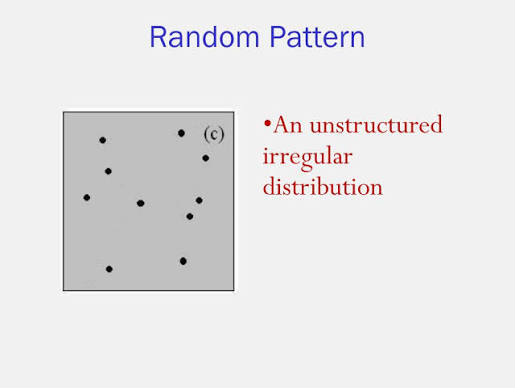 <p>Random</p>
