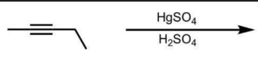 <p>Hydration </p>