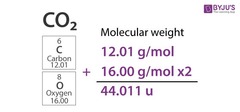 <p>The sum of the atomic weights of the atoms in a molecule or compound.</p>