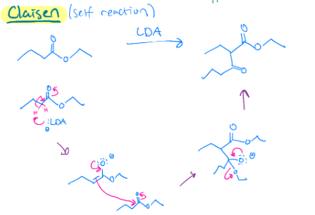 <p>LDA makes that double bond by the carbonyl. Then since it is a self reaction, next reactant is going to do the oxygen shift so that carbon is charged, and the double bond can reach out to it. Then the double bond doesn’t want to be charged anymore, so the electrons go back down to make a double bond, and that oxygen with the chain leaves</p>