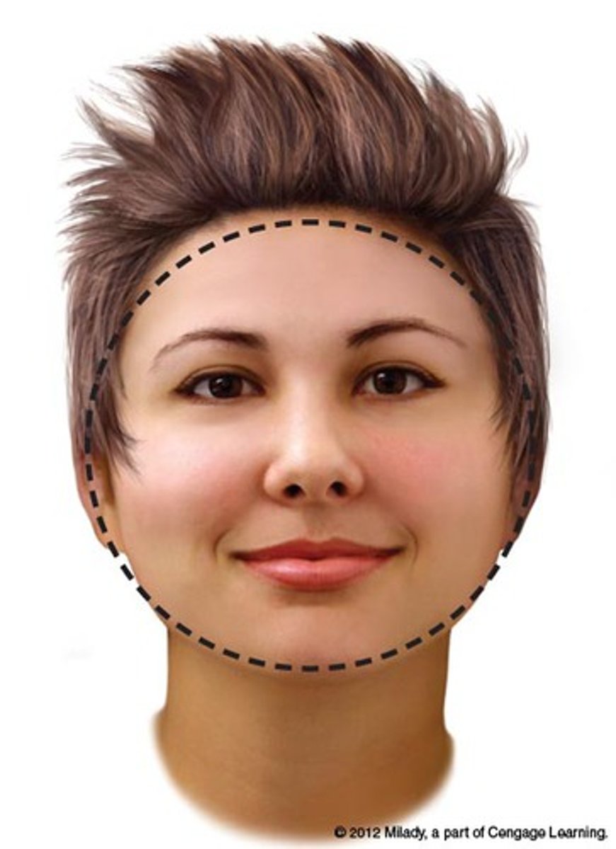 <p>mặt tròn</p>
