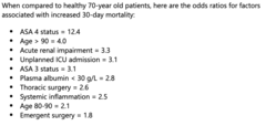 <p>ASA 4 status</p>