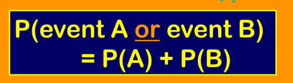 <p><strong><em>Mutually Exclusive Events </em></strong></p><ul><li><p>The probability of <strong>mutually exclusive events</strong> is represnted by the word “____” <span style="color: red;"><strong>(addition +)</strong></span></p></li></ul><p></p>
