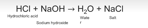 <p>Acid plus base producing water and a salt</p>