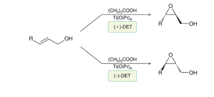 <p>reagents: (CH<sub>3</sub>)<sub>3</sub>COOH, Ti(OiPr)<sub>4</sub> +DET alkene—> epoxide with R on dash and alcohol on solid </p><p>(CH<sub>3</sub>)<sub>3</sub>COOH, Ti(OiPr)<sub>4</sub> -DET alkene—> epoxide with R on solid and alcohol on dashed</p>