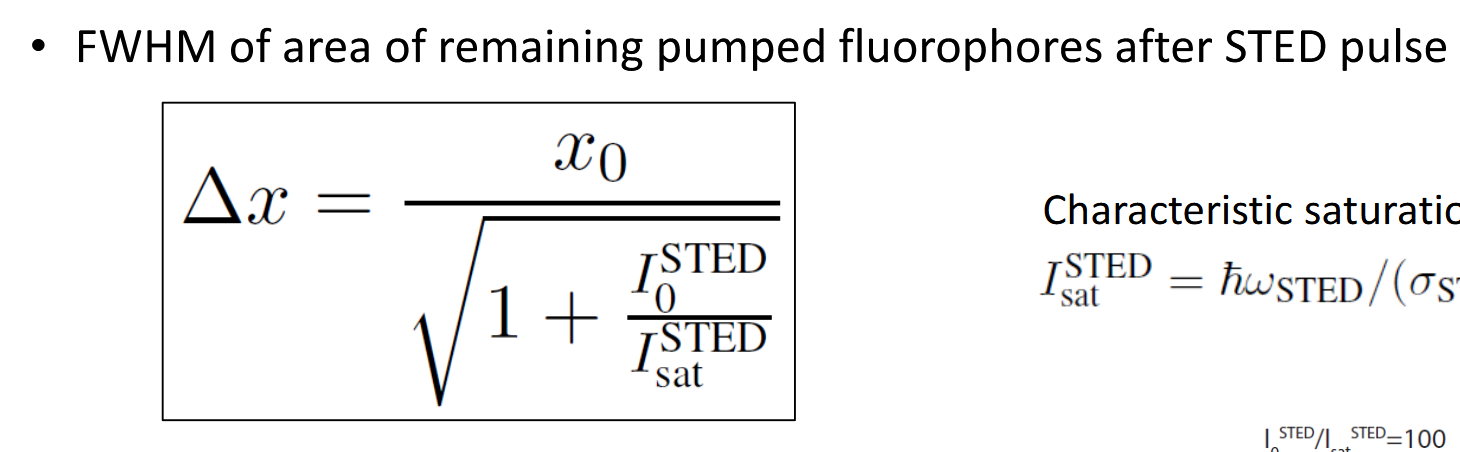 <p>Resolution before: x_0 = lambda/2NA</p><p></p><p>It’s the donut shape of the STED beam!</p><ul><li><p>At the <strong>center</strong> (x=0): I_STED=0, so no depletion — molecules fluoresce freely</p></li><li><p>At the <strong>periphery</strong>: I_STED is large, exponential →0, fluorescence is suppressed<br></p></li></ul><p>This is exactly what the graph shows — only a very narrow region around x=0 survives, far narrower than the diffraction-limited excitation spot x_0.</p><p></p><p>The zero in the donut remains at the center, but increasing STED power makes the intensity climb faster away from that zero, so the region where fluorophores are not depleted becomes smaller than the diffraction-limited excitation spot.</p>