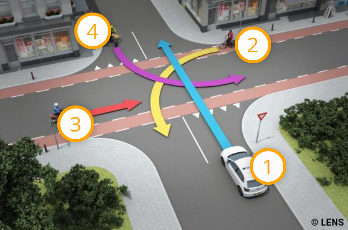 <p>Why is this the correct right of way?</p>