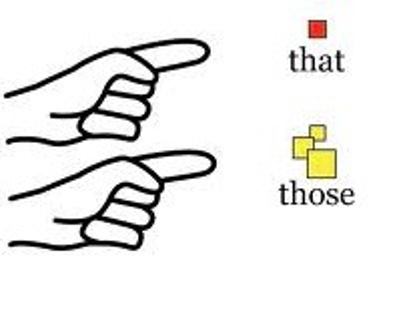 <p>that, those over there</p>