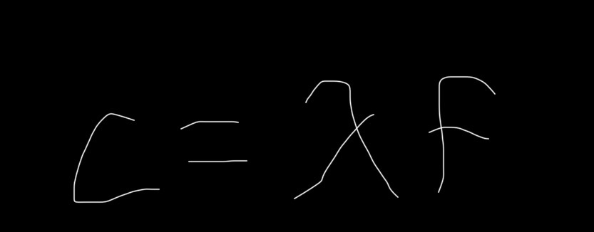 <p>where </p><p>c  = speed of light </p><p>lambda = wavelength </p><p>f = frequency </p>