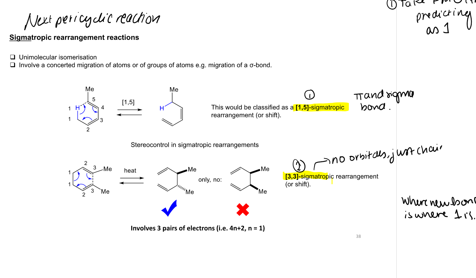<p>They indicate the positions between which the <strong>σ bond migrates</strong>. In a [1,5] shift, the σ bond moves from atom 1 to atom 5.</p>